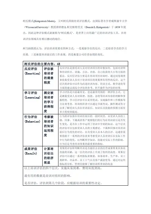 柯氏四级培训评估模式(Kirkpatrick Model)