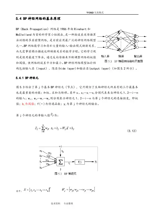 BP神经网络的基本原理_一看就懂