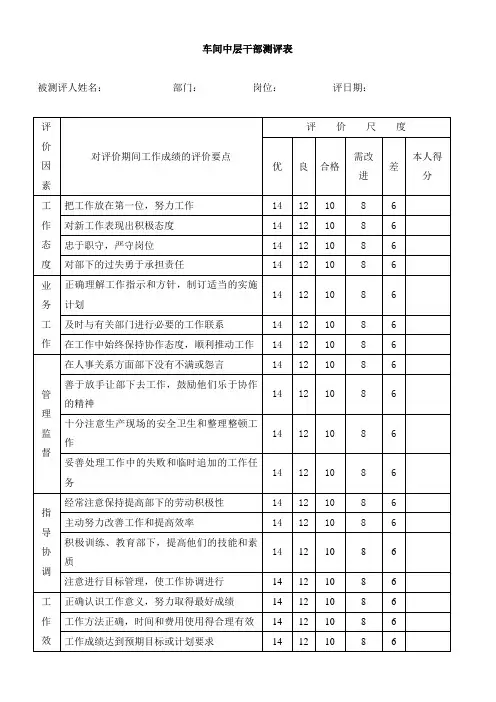 360度考测评表(doc 6页)_20180831145636
