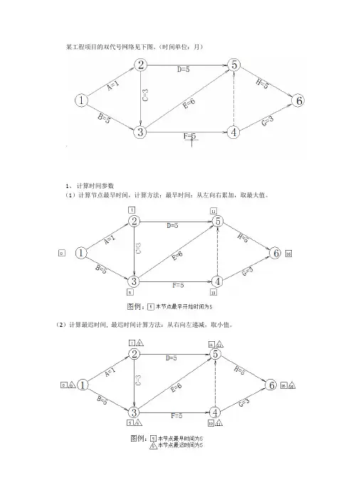 双代号网络图时间参数计算技巧