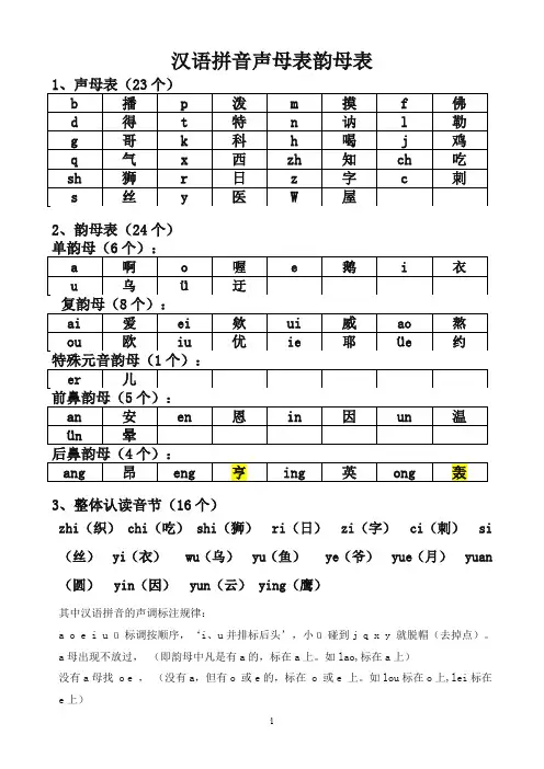 小学声母表和韵母表