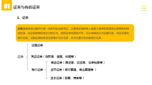 第一章-1 认识证券投资 《证券投资理论与实务》PPT课件