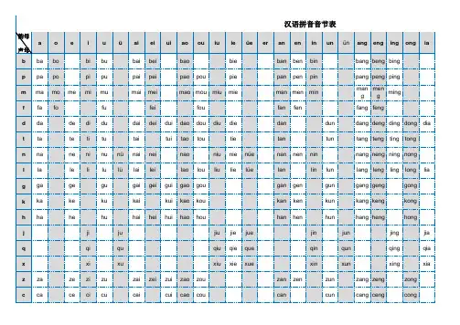 汉语拼音音节全表