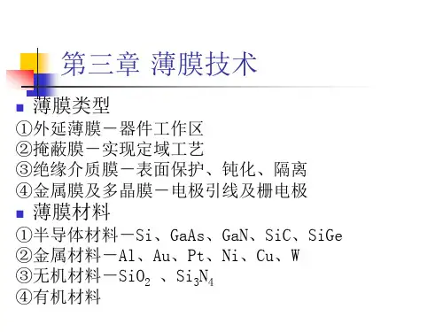 【2024版】微电子工艺之薄膜技术