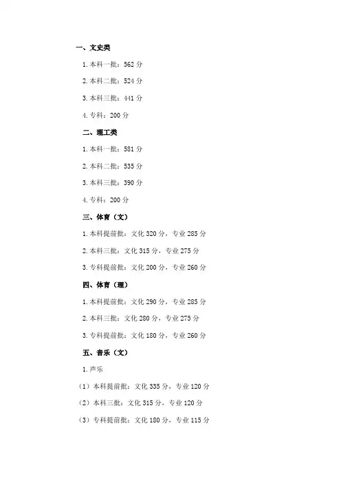 2011年河北省高考录取分数线