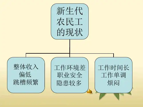新生代农民工的激励