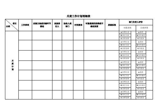 月度工作计划明细表