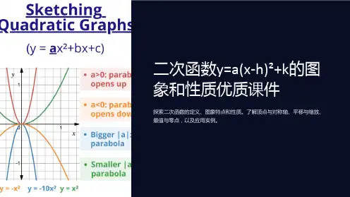 二次函数y=a(x-h)2+k的图象和性质优质课件