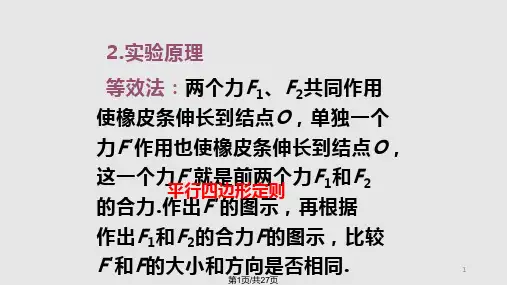 高三物理高一物理实验验证力的平行四边形定则PPT课件