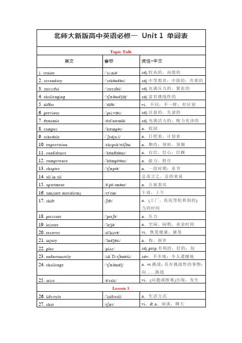 北师大新版(新教材)高一英语 必修一Unit1 单词表(带音标)