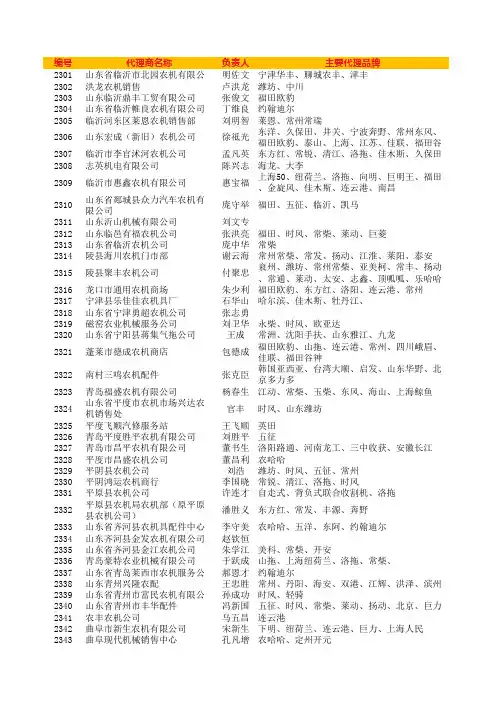 农机代理商名录(3000家)