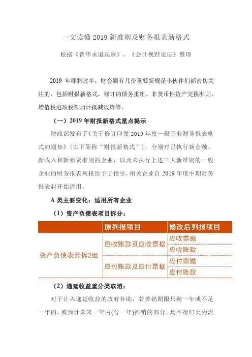 2019新准则及财务报表新格式解读