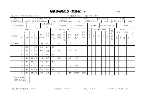 钻孔桩钻进记录(旋转钻)