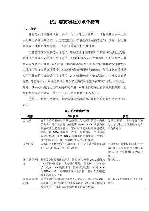 (完整版)抗肿瘤药物处方点评指南
