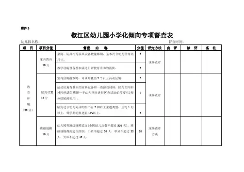 椒江区幼儿园教学小学化倾向专项督查表
