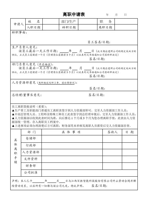离职申请表(模板)