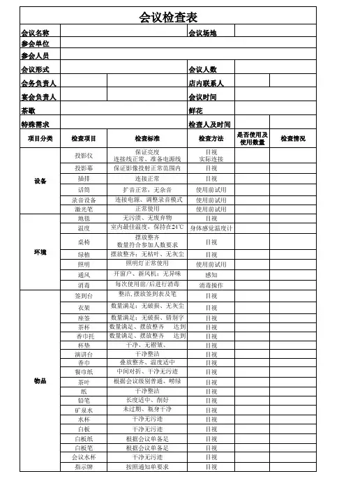 会议检查表