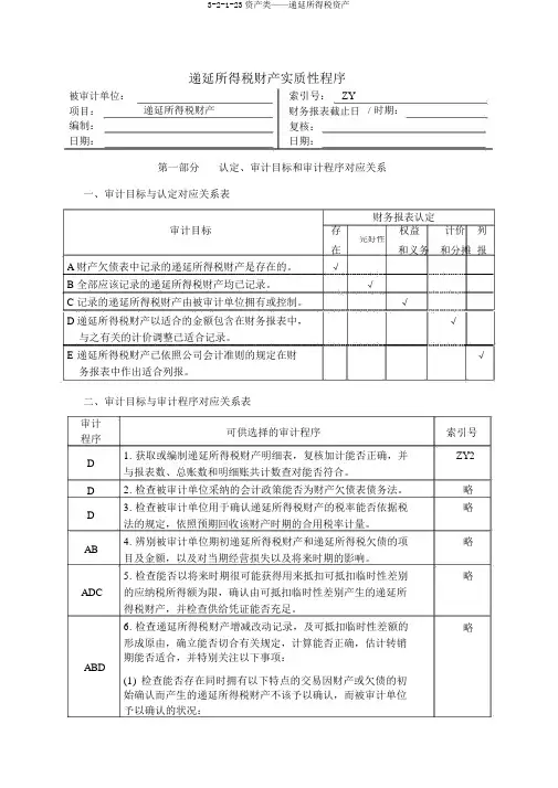 3-2-1-23资产类——递延所得税资产