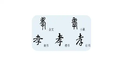 部编版七年级语文上册第06课《散步》(教学课件)