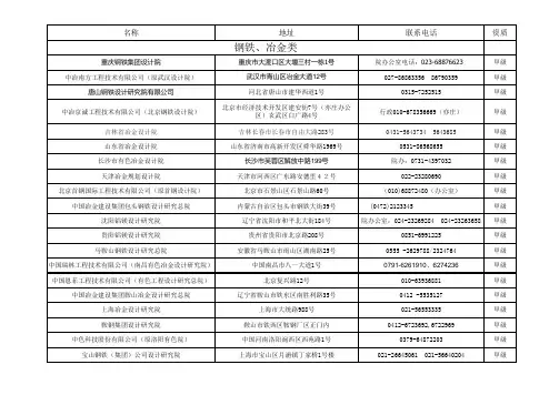 钢铁 冶金 设计院