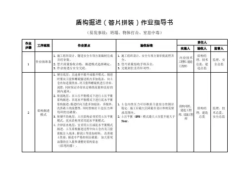 盾构掘进(管片拼装)作业指导书