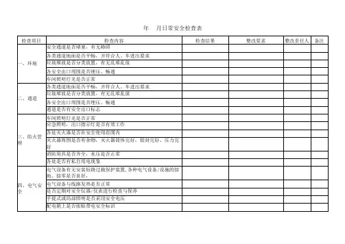 日常安全巡查记录表
