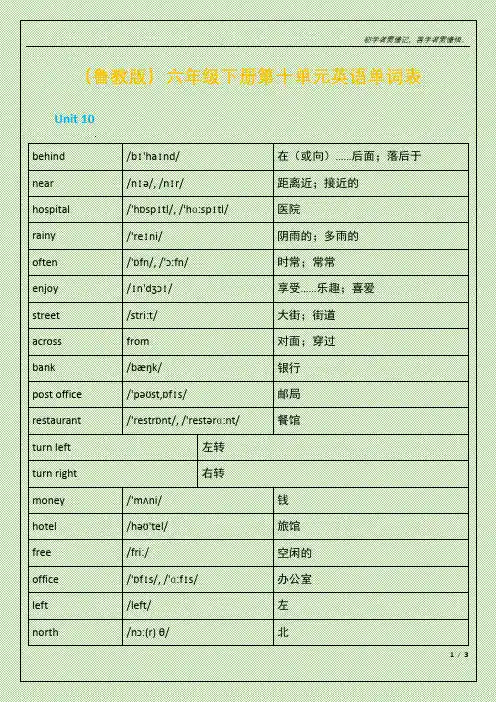 (鲁教版)六年级下册第十单元英语单词表