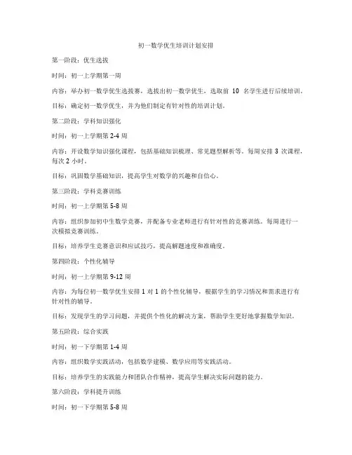 初一数学优生培训计划安排
