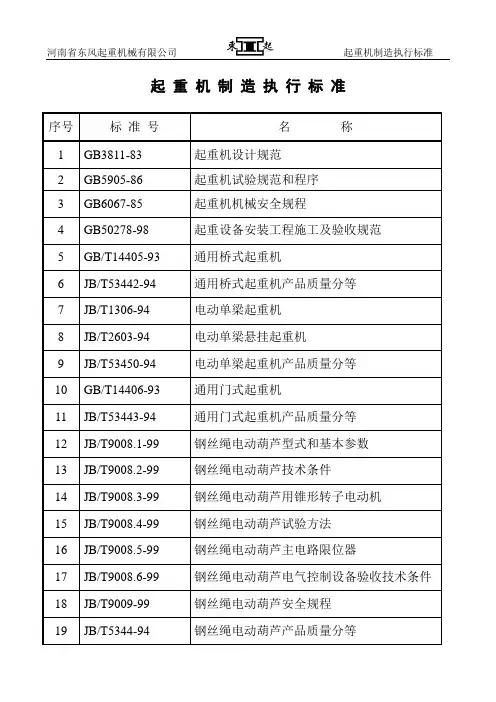 起重机制造执行标准