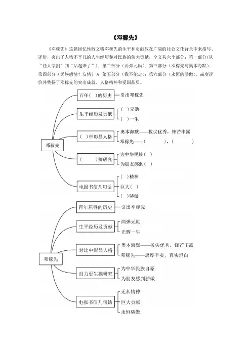 课内现代文复习01《邓稼先》七年级语文下学期期中期末课内备考与专项复习(部编五四制)(上海专用)