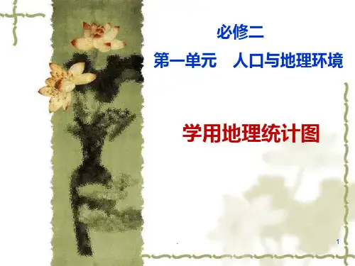 单元活动-学用地理统计图PPT课件