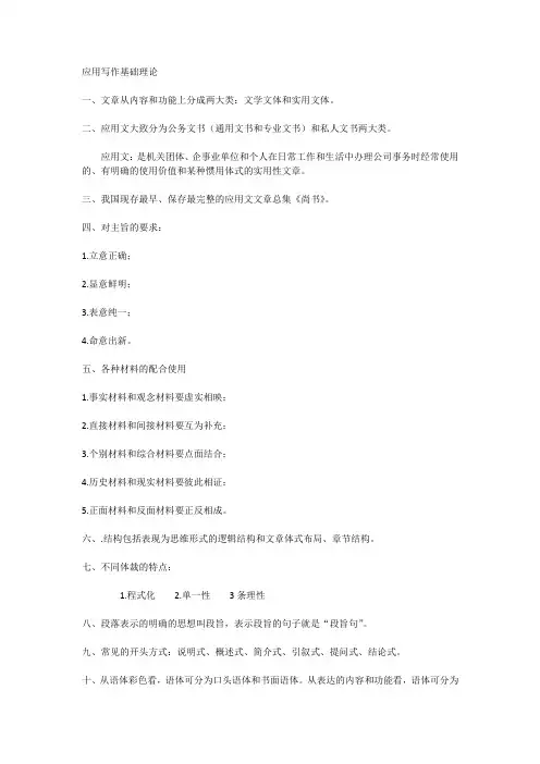 应用写作基础理论