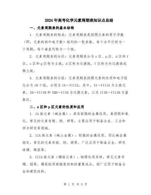 2024年高考化学元素周期表知识点总结