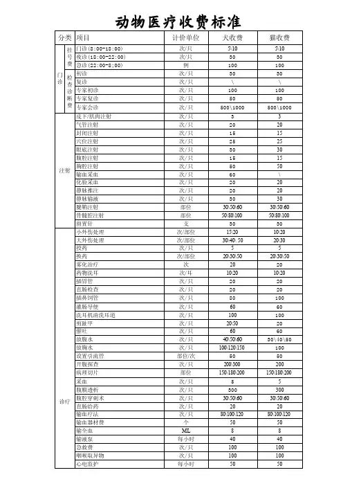 动物医院收费标准