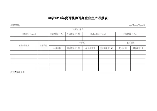 生产月报表模板