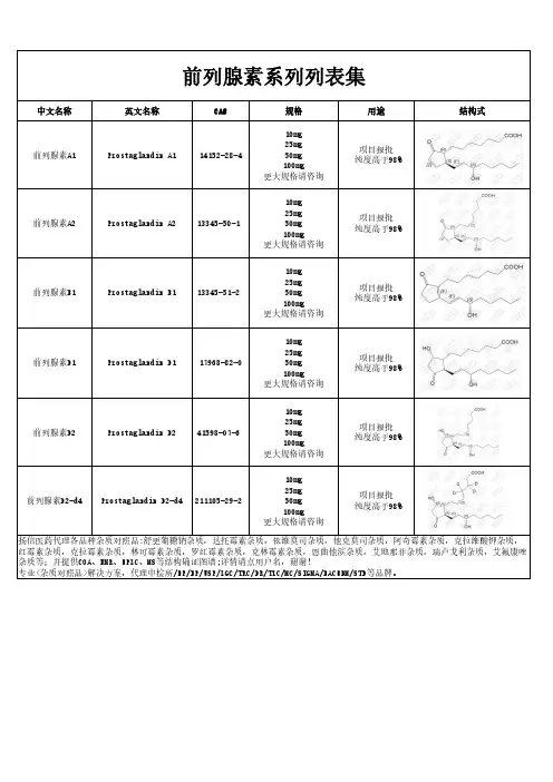 前列腺素系列汇总