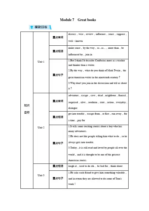 外研英语九年级上册教案Module 7