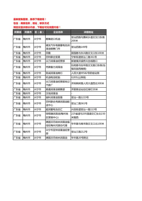 新版广东省梅州市兴宁市润滑油企业公司商家户名录单联系方式地址大全18家