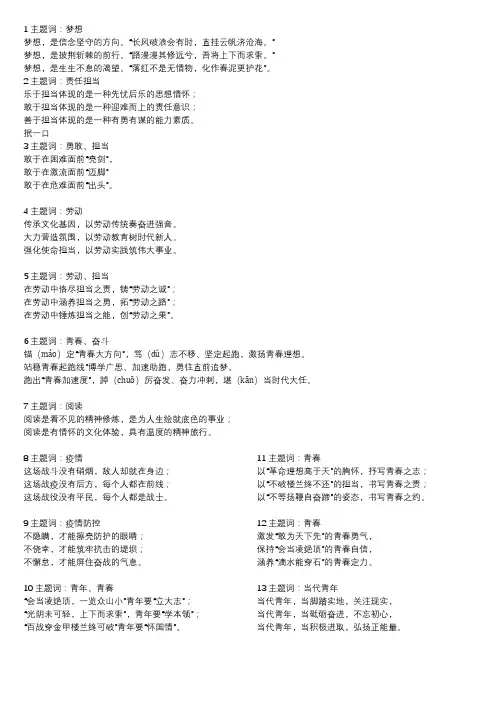 中考高考作文写作30个经典主题词排比句整理