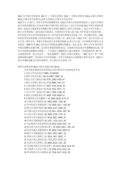 2012年中国大学排名前100名
