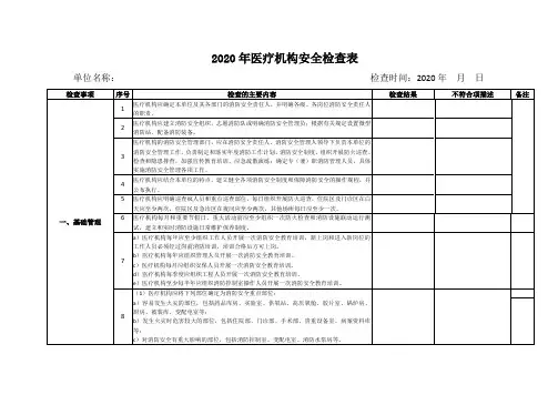 医疗机构安全检查表