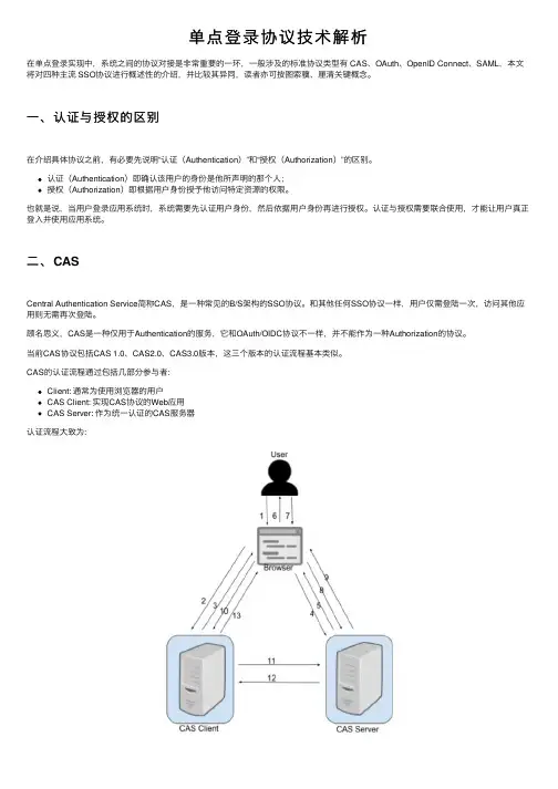 单点登录协议技术解析
