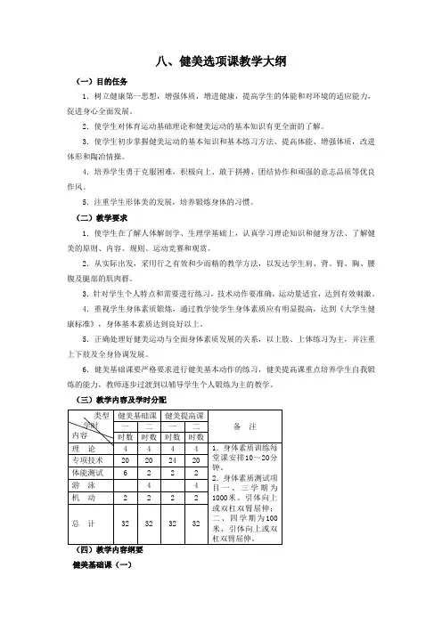 课程教学大纲(健美)