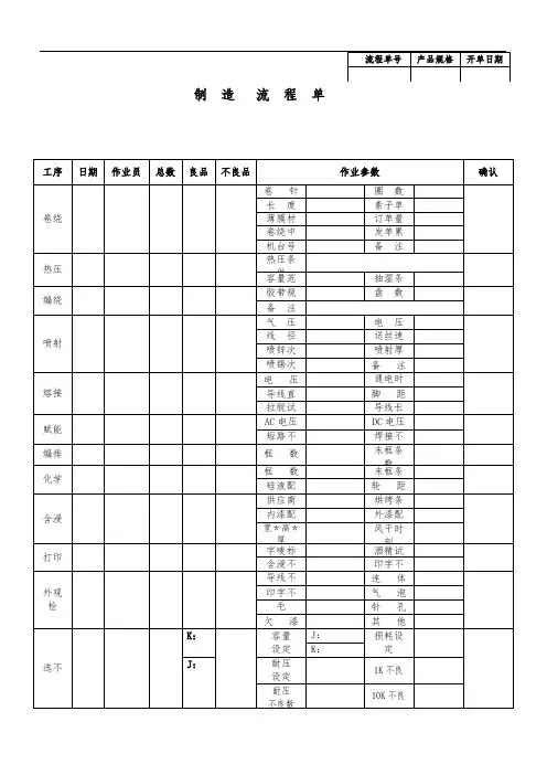 顾客流量综合管理调查表