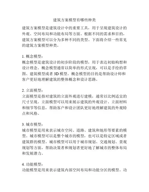 建筑方案模型有哪些种类
