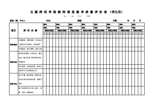 玉溪师范学院教师课堂教学质量评价表(学生用)