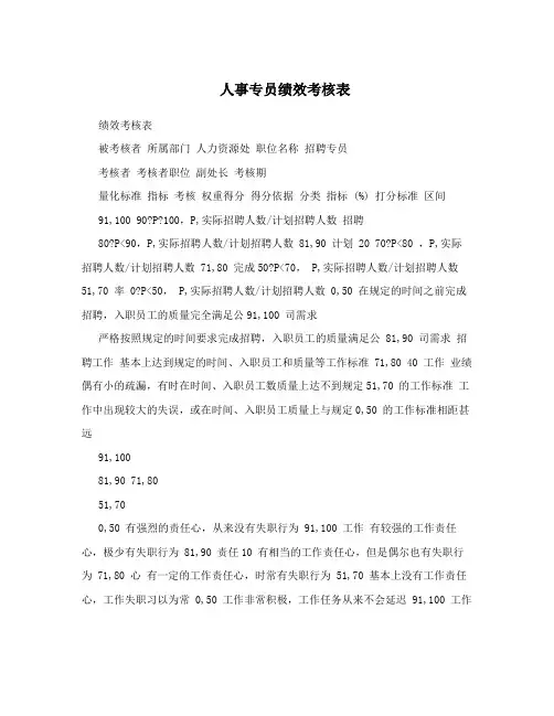 人事专员绩效考核表
