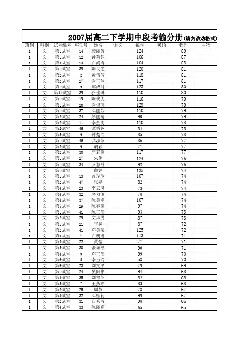 07届下学期中段考数学成绩册