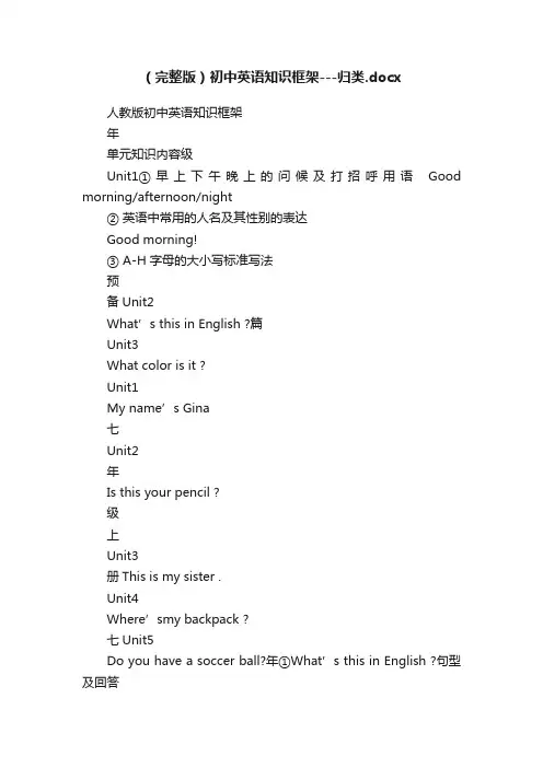 （完整版）初中英语知识框架---归类.docx