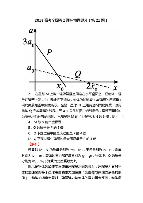 2019高考全国卷Ⅰ理综物理部分（第21题）
